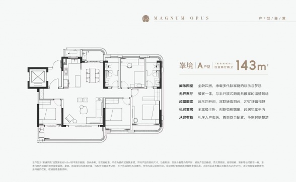 4室2厅2卫户型详情