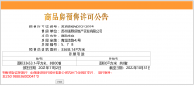 嘉致峰庭沙盘图相册