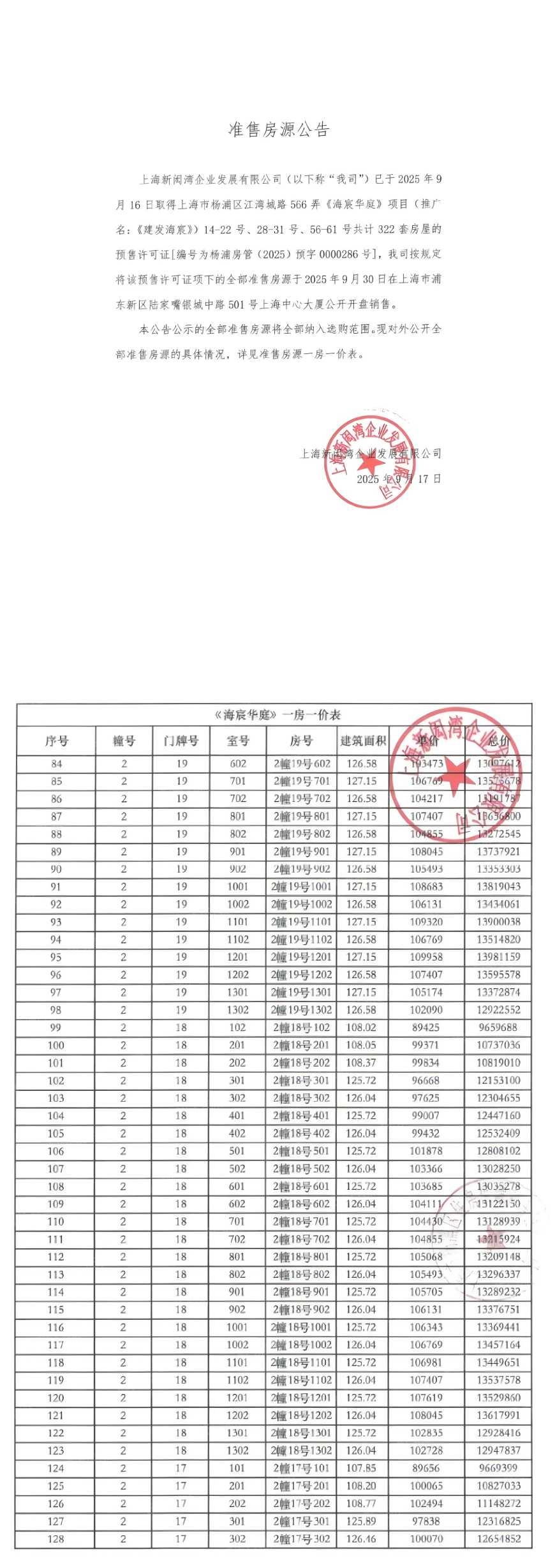 建发海宸预售许可证