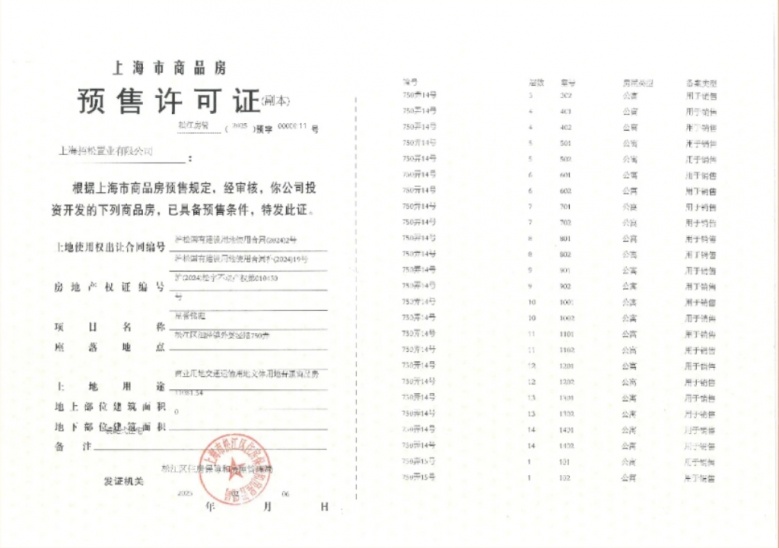 招商时代潮派预售许可证
