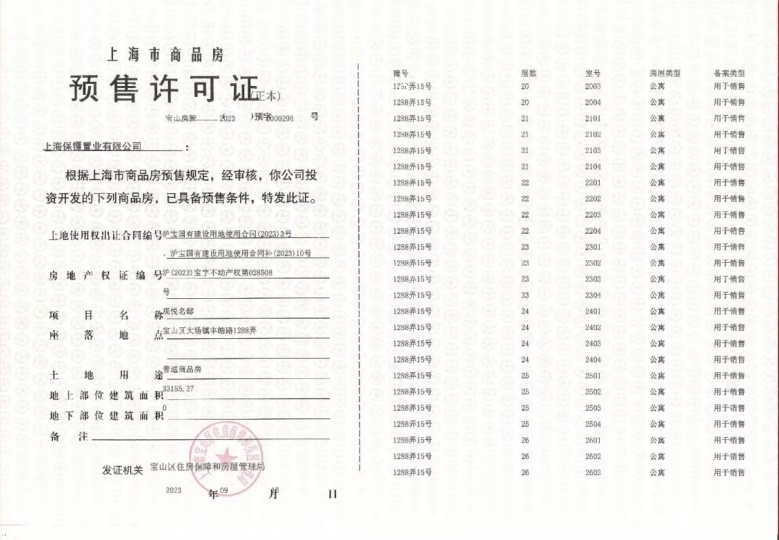 保利海上瑧悦预售许可证