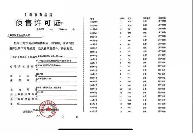 中環置地中心望雲预售许可证