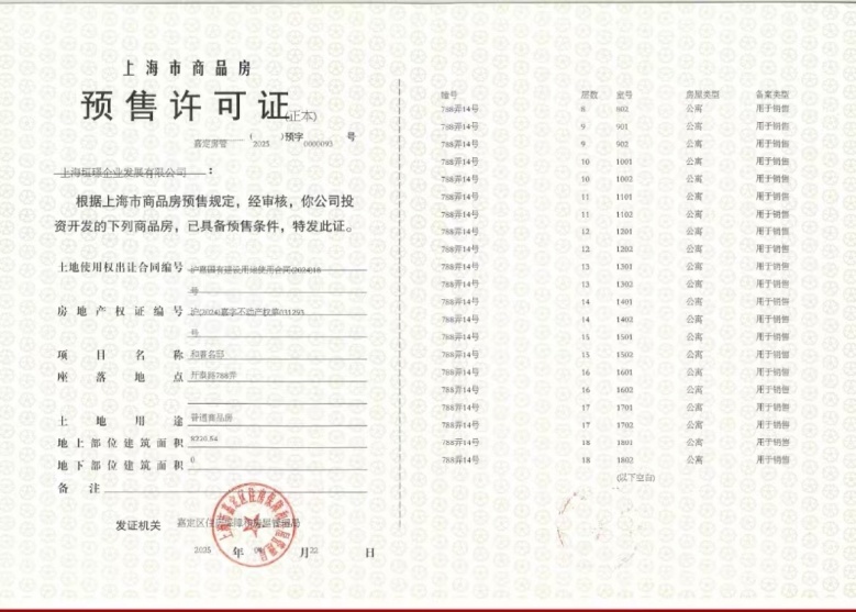 保利虹桥和著预售许可证