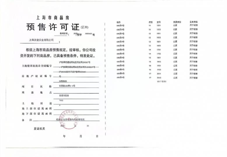 保利外滩启park77预售许可证
