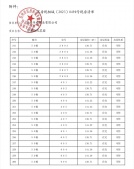 荷岸晓风沙盘图相册