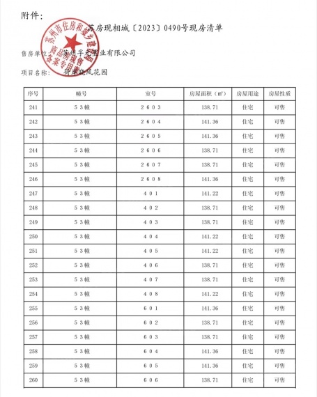 荷岸晓风预售许可证