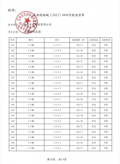 荷岸晓风预售许可证