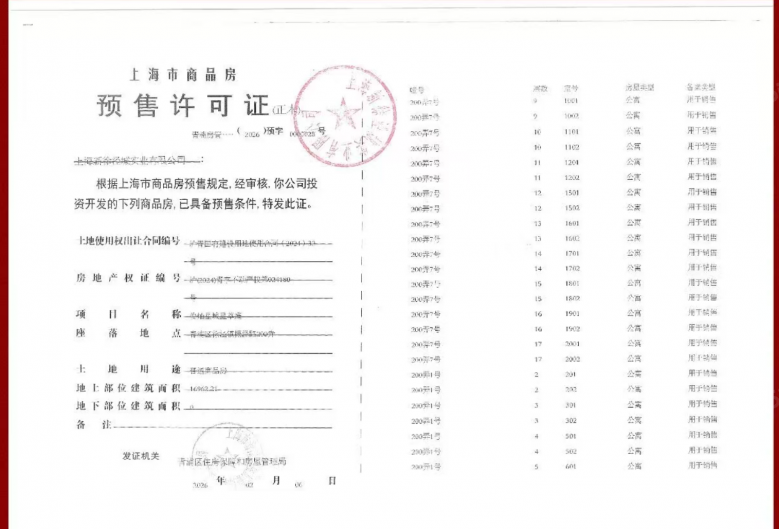 俊灿星城星尚庭预售许可证
