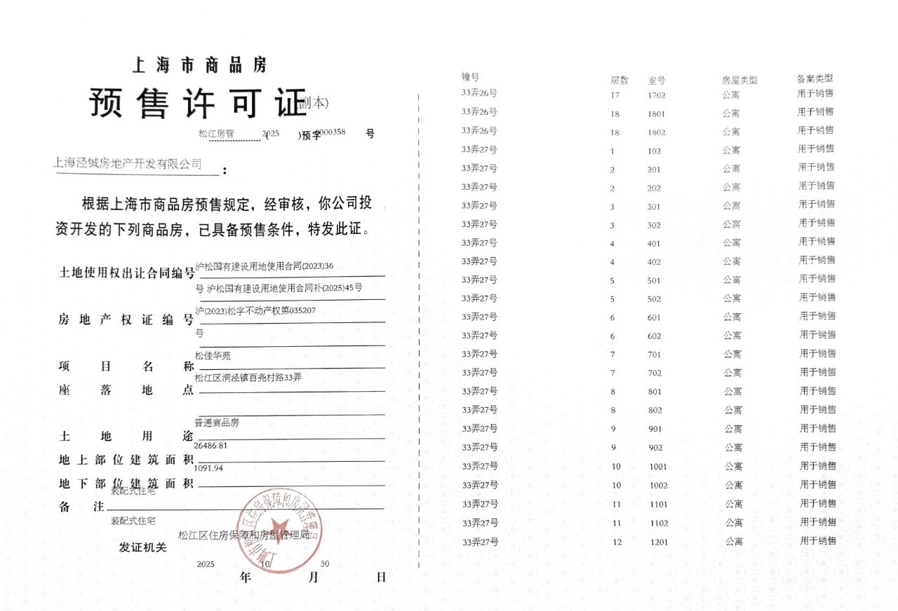 华发海上都荟预售许可证