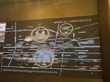 云杭里沙盘图相册