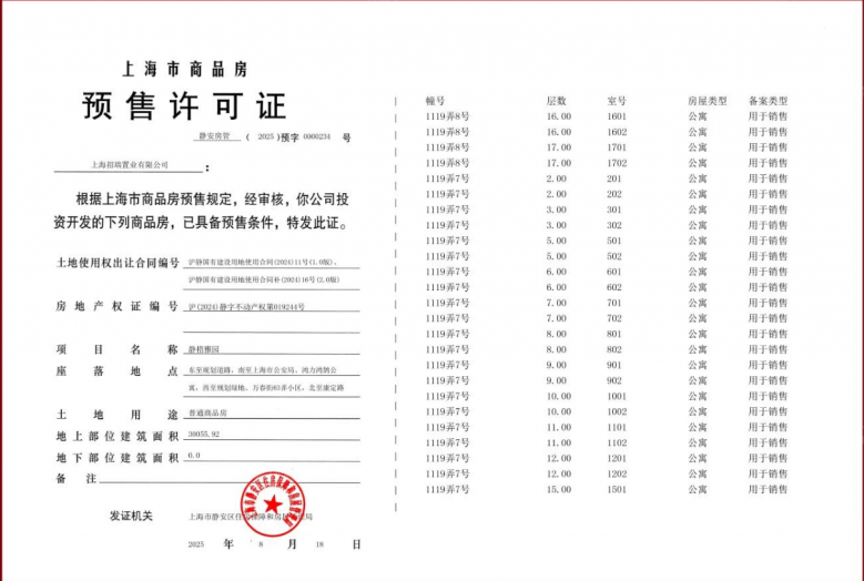 康定壹拾玖预售许可证