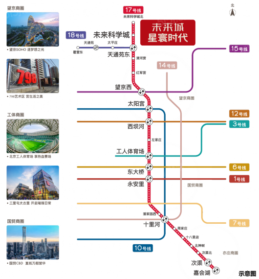 星寰时代配套图