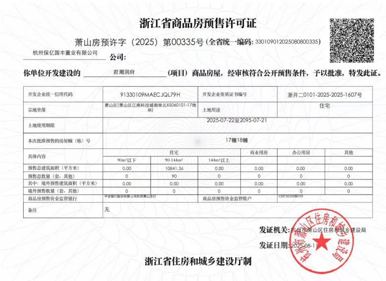 君潮润府预售许可证