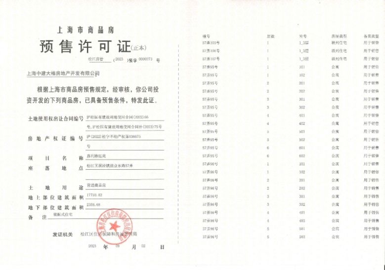 大椿-嘉利椿廷预售许可证