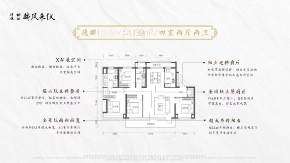 4室2厅2卫户型详情