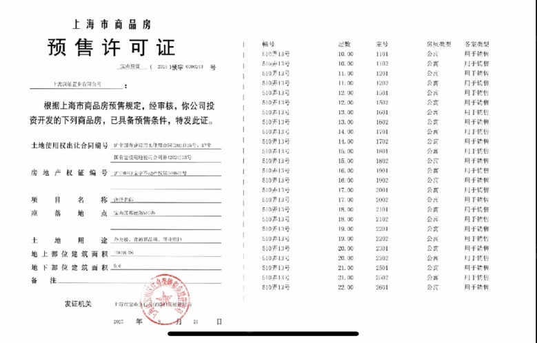中環置地中心望雲预售许可证