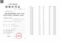 中粮北外滩壹号预售许可证相册大图