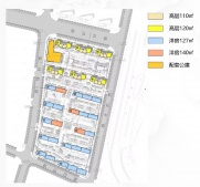 金地滨城大境沙盘图相册