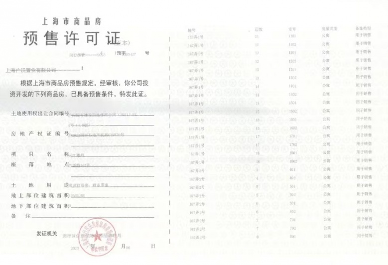 保利光合上城预售许可证