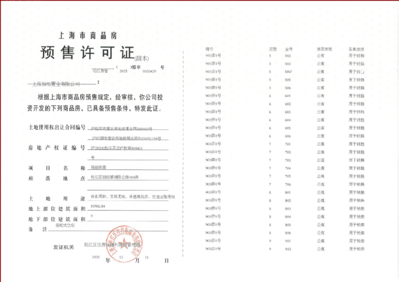 招商时代潮派预售许可证