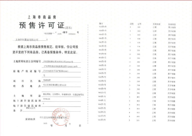 招商时代潮派预售许可证