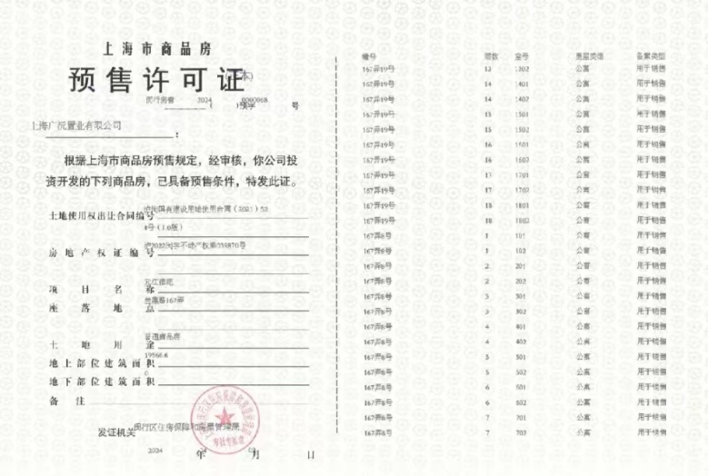 保利光合上城预售许可证