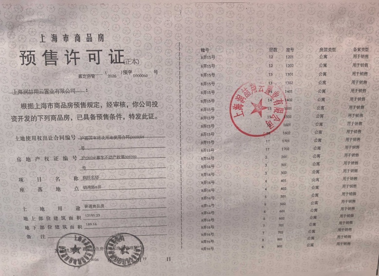 上海时代之城预售许可证