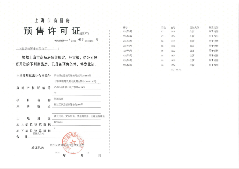 招商时代潮派预售许可证