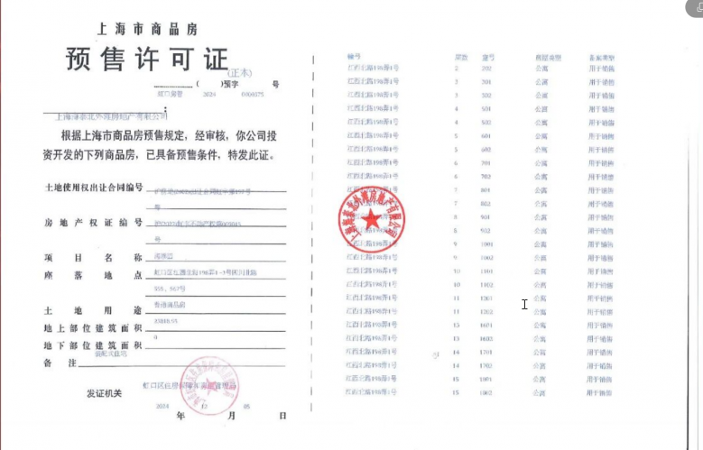 海泰北外滩预售许可证