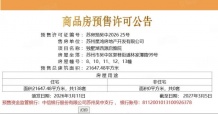 星河.湖西源启沙盘图相册