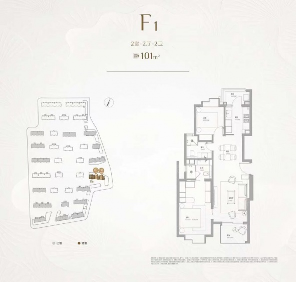 F1-101