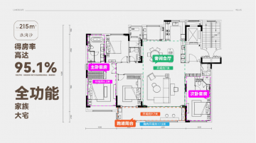 高科江悦堂4室2厅3卫