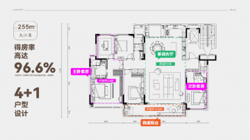 高科江悦堂5室2厅3卫
