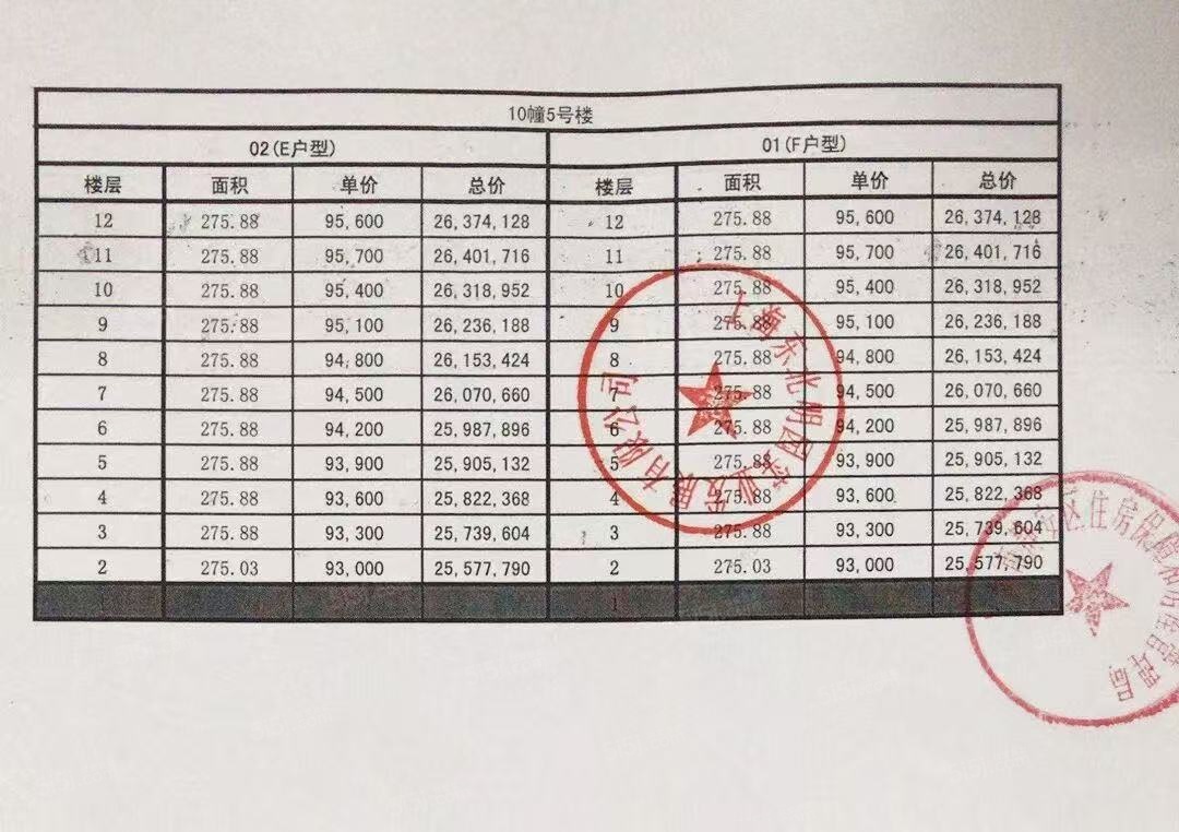 明园叠翠苑预售许可证
