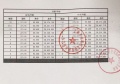 明园叠翠苑预售许可证相册大图