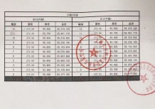 明园叠翠苑预售许可证相册