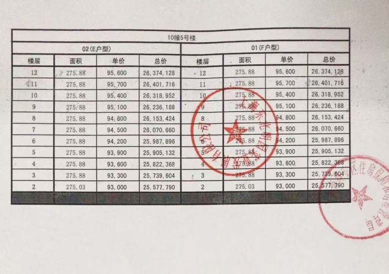 明园叠翠苑预售许可证