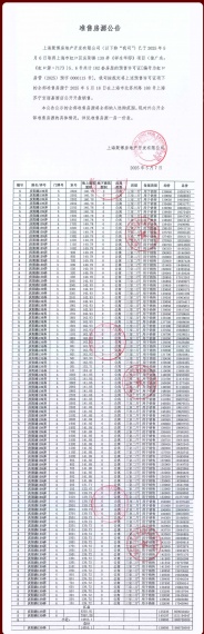 虹口源717预售许可证