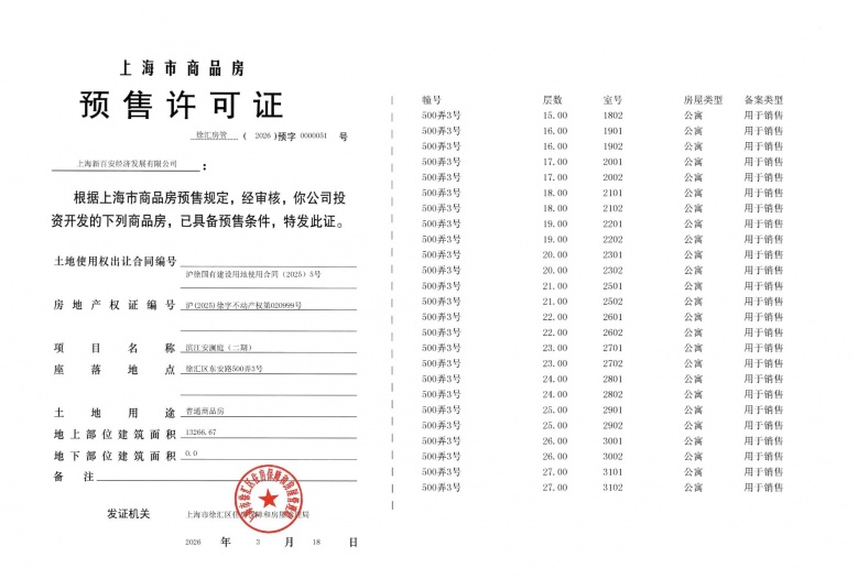 安澜上海预售许可证