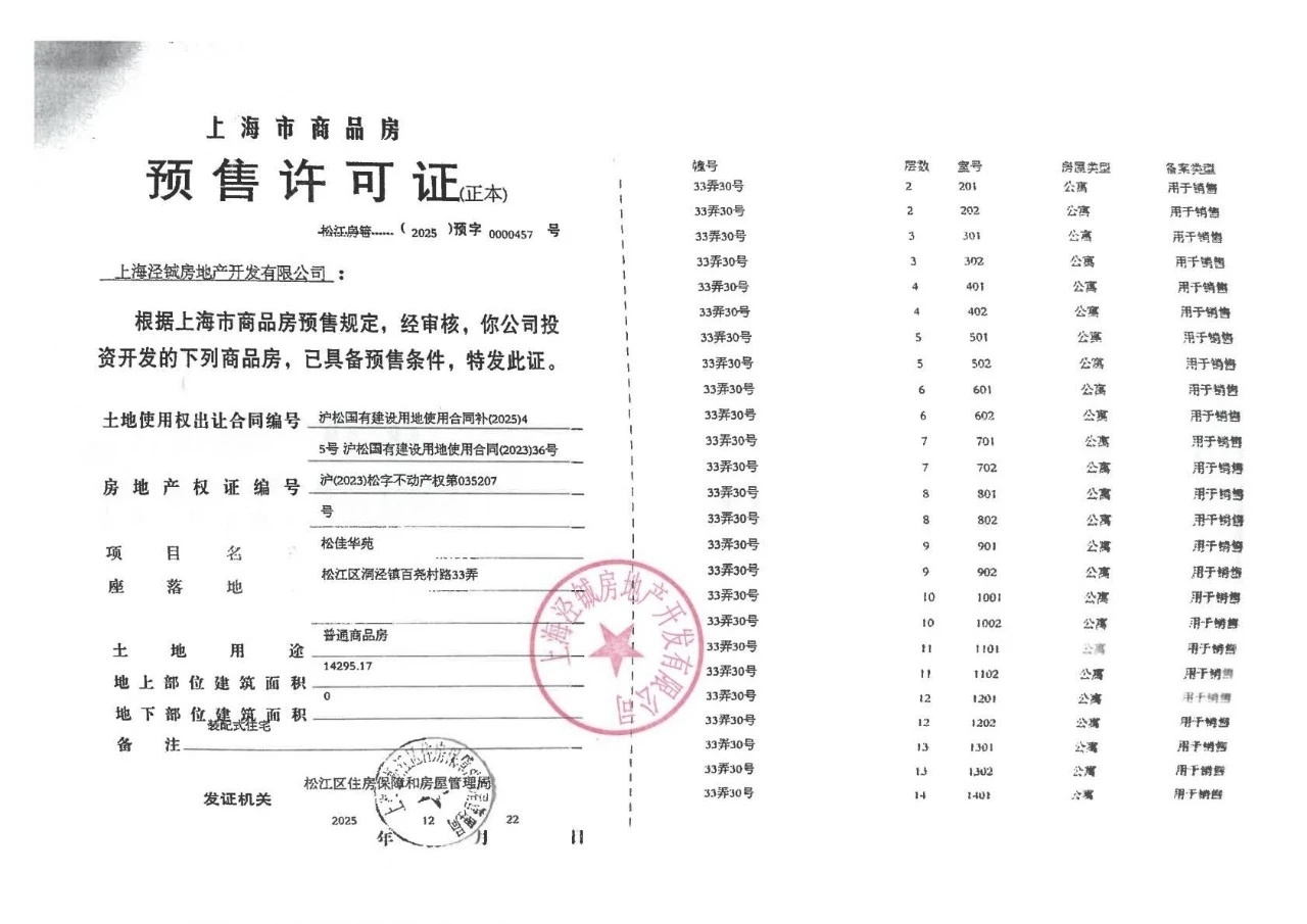 华发海上都荟预售许可证