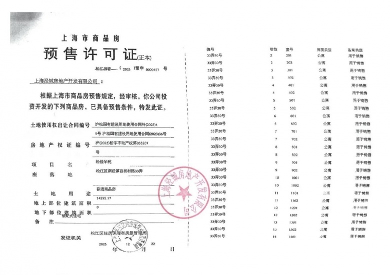 华发海上都荟预售许可证