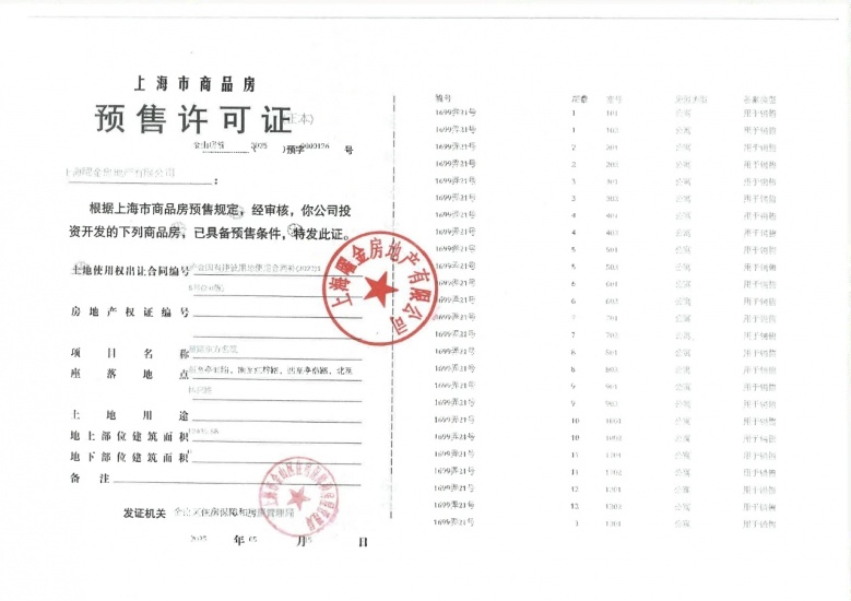 新华星耀东方预售许可证