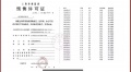 中建山水雅境预售许可证相册大图
