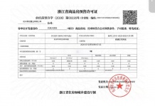 保利天奕沙盘图相册