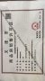 龙曜城预售许可证相册大图