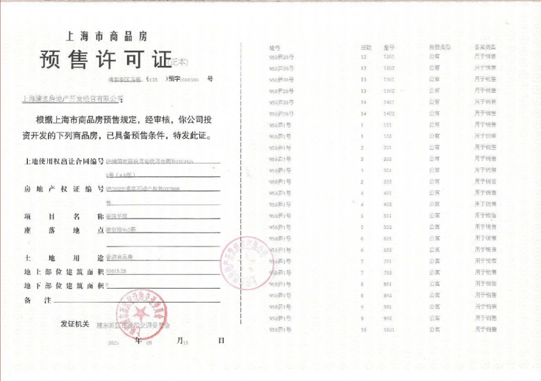 浦发东望预售许可证