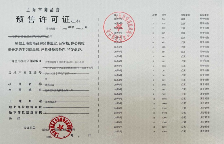 联发时光新澍预售许可证