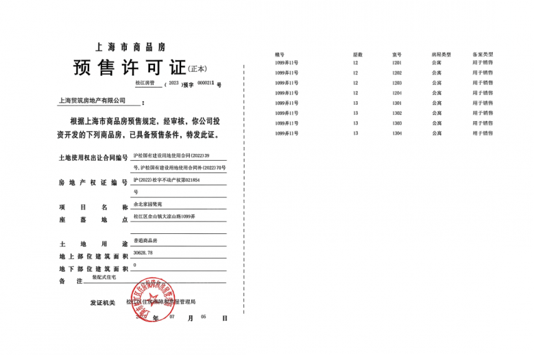 国贸鹭原预售许可证