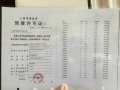 国贸海屿佘山预售许可证相册大图