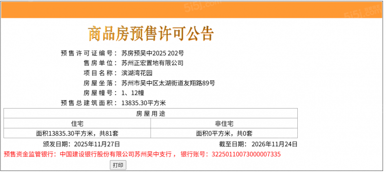 仁恒滨湖湾预售许可证